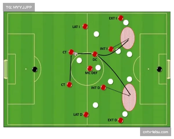 拉沃尔皮亚纳战术逐渐普及 中场回撤助边后卫前插参与转换